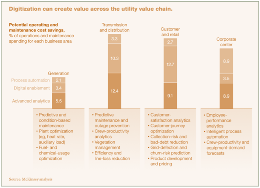 utilities-1.png utilities-1.png