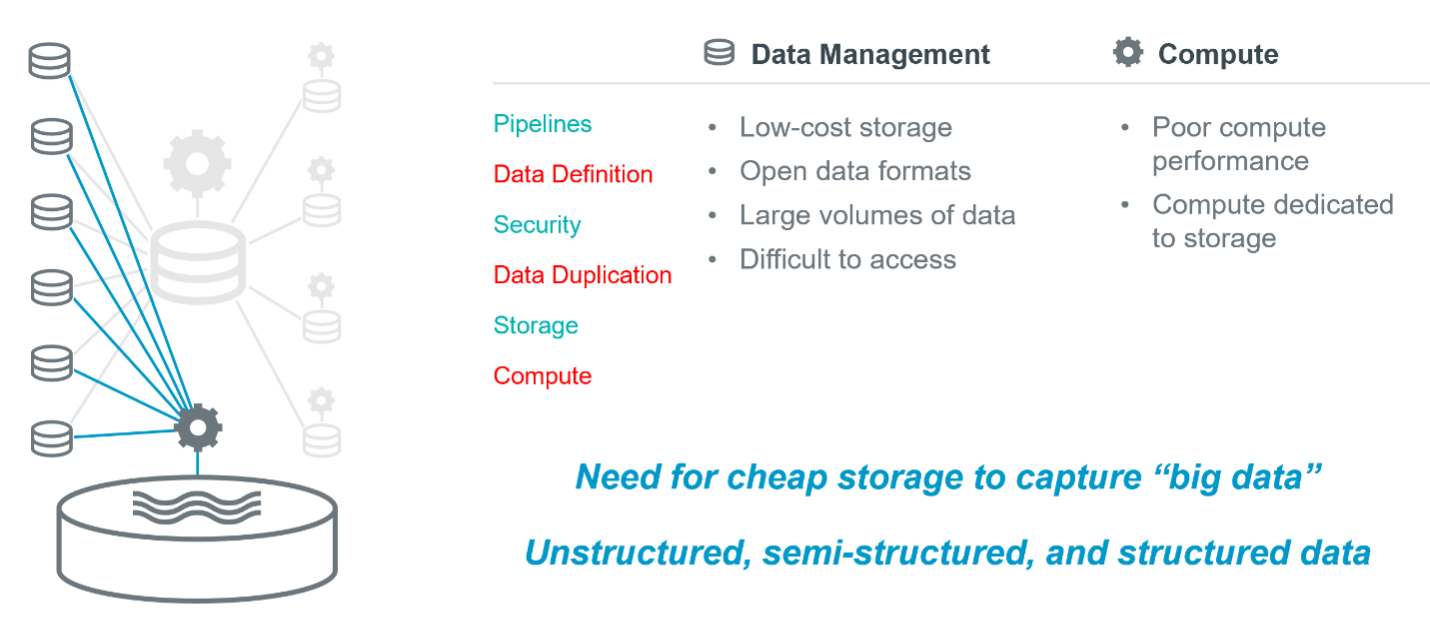 cheap-storage.png