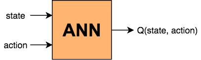 ANN.png ANN.png