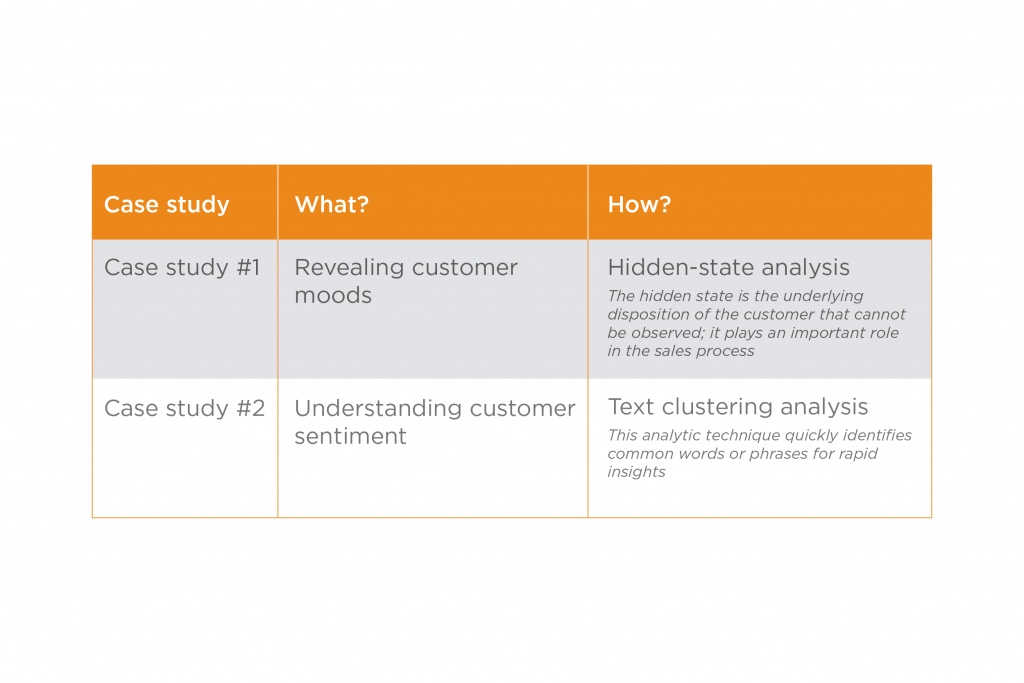 Uncovering-analytic-opportunities-Monica-Woolmer-TABLE-IMAGE-1024x683-(1).png Uncovering-analytic-opportunities-Monica-Woolmer-TABLE-IMAGE-1024x683-(1).png
