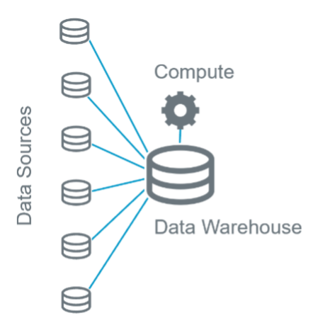 data-sources.png