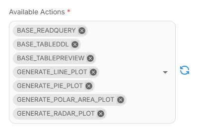 MCP tool configuration of Visualization Agent node