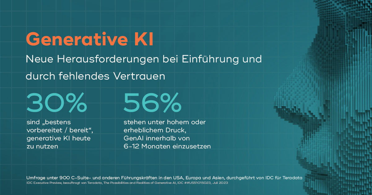 Generative KI: Neue Herausforderungen bei Einführung und durch fehlendes Vertrauen Generative KI: Neue Herausforderungen bei Einführung und durch fehlendes Vertrauen