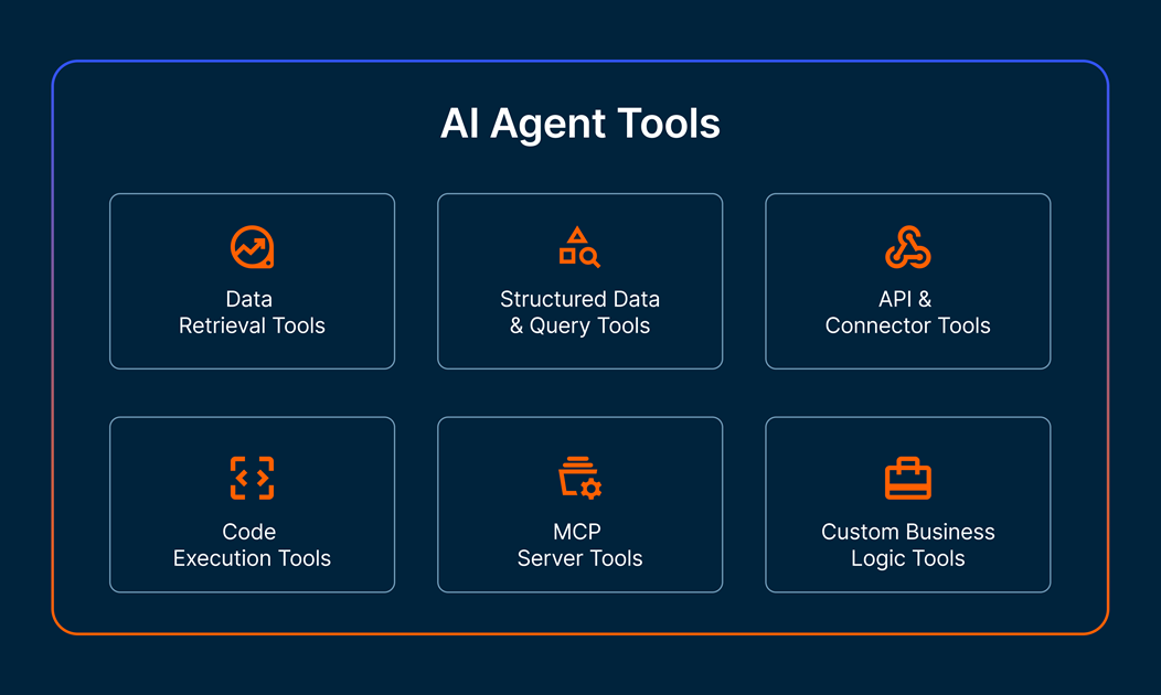 AI Agent Tools AI Agent Tools